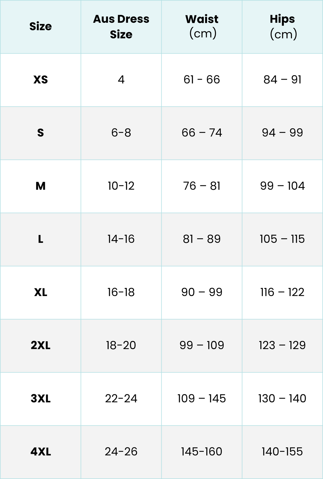 Size chart for women's period underwear with Aus Dress Size, Waist, and Hips measurements.