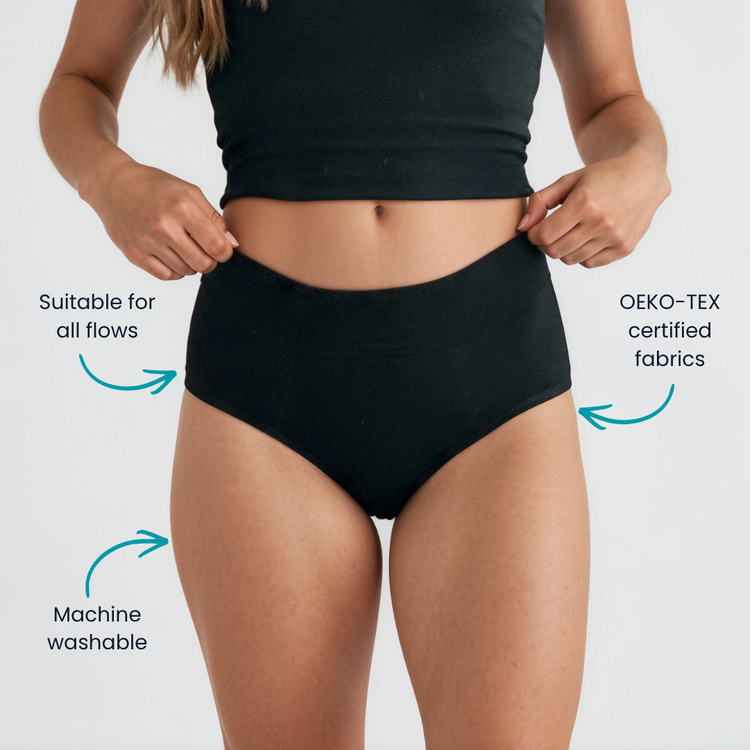 <p>The layers, explained</p>