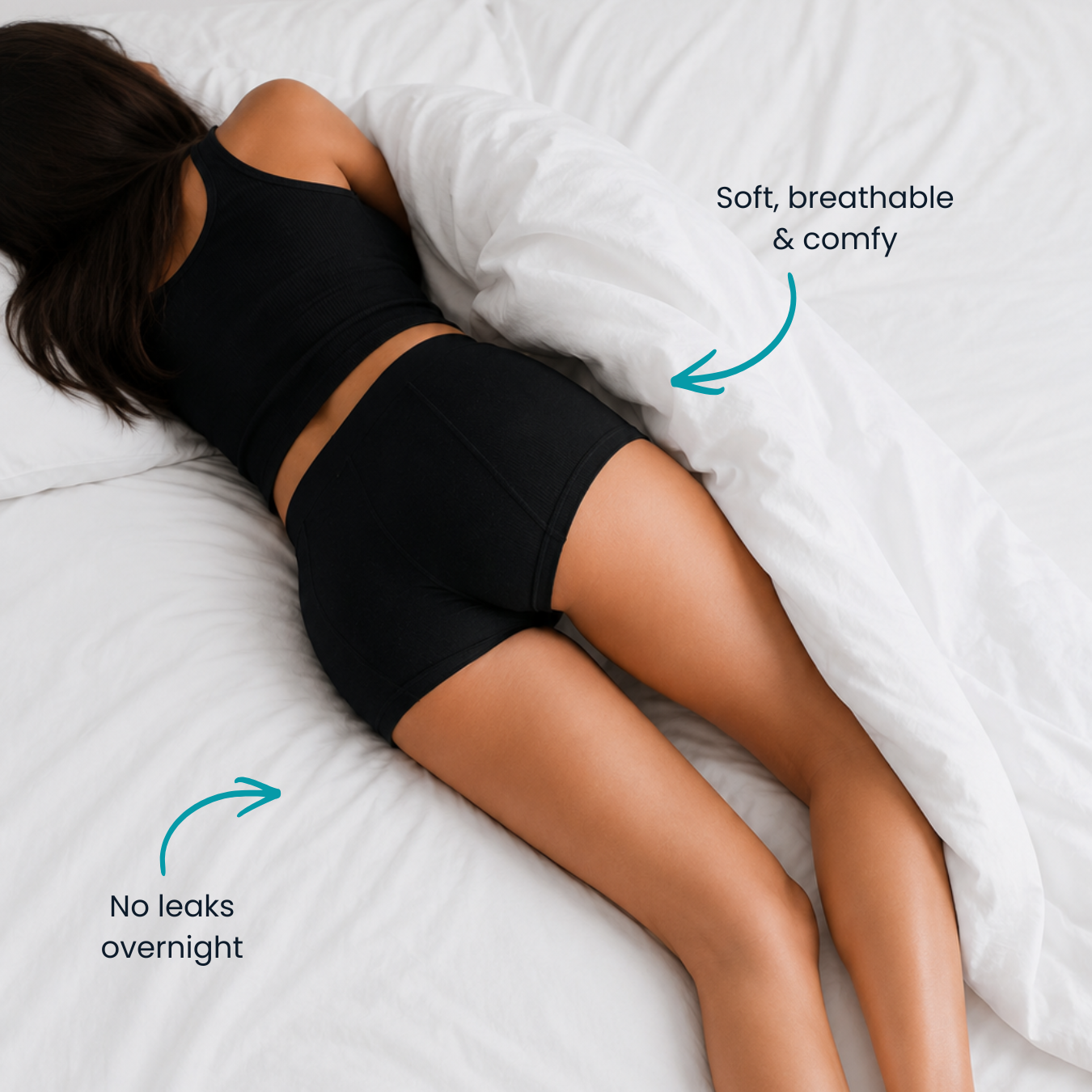 Person wearing black underwear lying on a white bed with text highlighting comfort and leak protection.