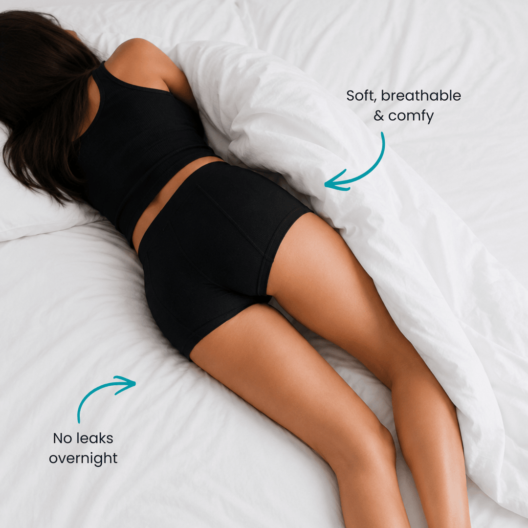 Person wearing black underwear lying on a white bed with text highlighting comfort and leak protection.